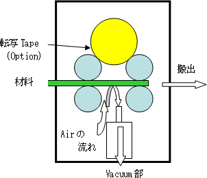 MMV-165S